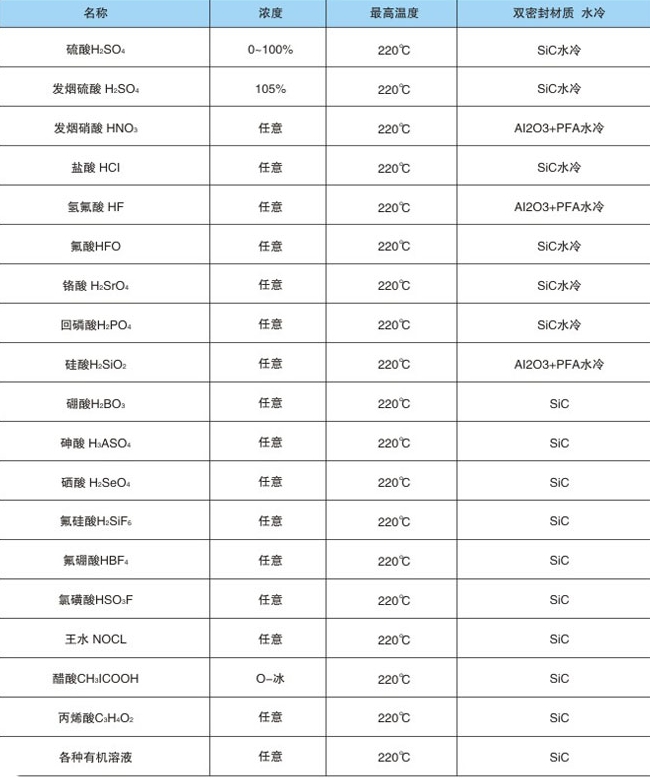 GHP材質(zhì).jpg