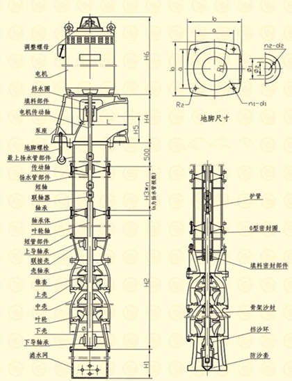 LC單管長(cháng)軸液下泵結構圖.jpg