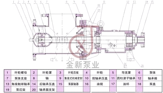 強制循環(huán)泵結構圖_副本.jpg